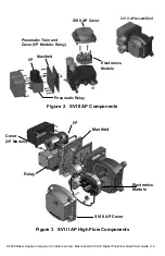 Preview for 12 page of Baker Hughes Masoneilan SVI II AP Series Quick Start Manual