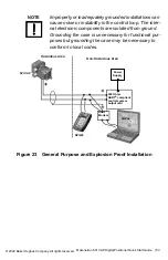 Preview for 53 page of Baker Hughes Masoneilan SVI II AP Series Quick Start Manual