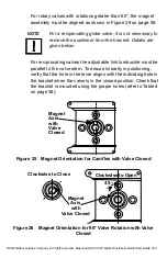 Preview for 58 page of Baker Hughes Masoneilan SVI II AP Series Quick Start Manual