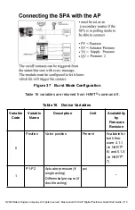 Preview for 114 page of Baker Hughes Masoneilan SVI II AP Series Quick Start Manual