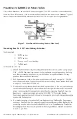 Предварительный просмотр 25 страницы Baker Hughes Masoneilan SVI II ESD Quick Start Manual