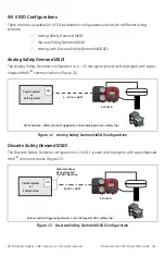 Предварительный просмотр 41 страницы Baker Hughes Masoneilan SVI II ESD Quick Start Manual