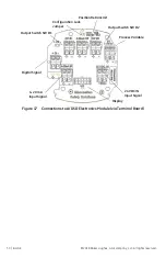 Предварительный просмотр 50 страницы Baker Hughes Masoneilan SVI II ESD Quick Start Manual