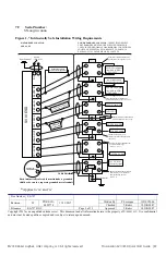 Предварительный просмотр 87 страницы Baker Hughes Masoneilan SVI II ESD Quick Start Manual