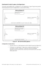 Предварительный просмотр 95 страницы Baker Hughes Masoneilan SVI II ESD Quick Start Manual