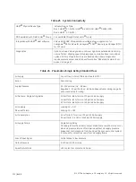 Preview for 152 page of Baker Hughes Masoneilan SVIII AP Installation And Maintenance Manual