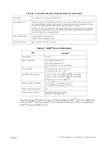 Preview for 154 page of Baker Hughes Masoneilan SVIII AP Installation And Maintenance Manual