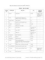 Preview for 155 page of Baker Hughes Masoneilan SVIII AP Installation And Maintenance Manual