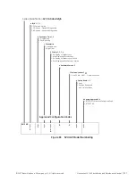 Preview for 157 page of Baker Hughes Masoneilan SVIII AP Installation And Maintenance Manual