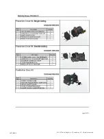 Preview for 160 page of Baker Hughes Masoneilan SVIII AP Installation And Maintenance Manual