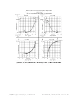 Preview for 165 page of Baker Hughes Masoneilan SVIII AP Installation And Maintenance Manual