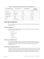 Preview for 178 page of Baker Hughes Masoneilan SVIII AP Installation And Maintenance Manual