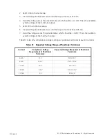 Preview for 200 page of Baker Hughes Masoneilan SVIII AP Installation And Maintenance Manual