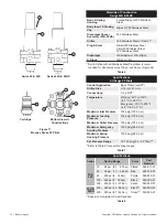 Предварительный просмотр 16 страницы Baker Hughes Mooney 20 Series Instruction Manual