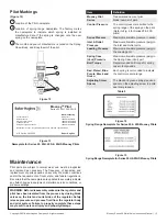 Предварительный просмотр 17 страницы Baker Hughes Mooney 20 Series Instruction Manual