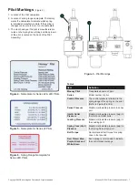 Предварительный просмотр 7 страницы Baker Hughes Mooney 22 Series Instruction Manual