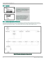 Preview for 46 page of Baker Hughes Panametrics AquaTrans AT600 User Manual