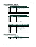 Preview for 111 page of Baker Hughes Panametrics AquaTrans AT600 User Manual