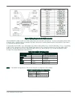 Предварительный просмотр 12 страницы Baker Hughes Panametrics Aurora RM Manual Addendum