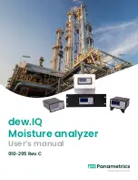 Предварительный просмотр 1 страницы Baker Hughes Panametrics dew.IQ User Manual