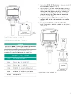 Preview for 13 page of Baker Hughes Panametrics HygroPro User Manual