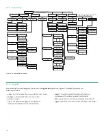 Preview for 18 page of Baker Hughes Panametrics HygroPro User Manual