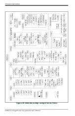 Preview for 84 page of Baker Hughes Panametrics MTS6 User Manual