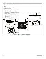 Предварительный просмотр 34 страницы Baker Hughes Panametrics oxy.IQ User Manual