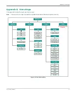 Предварительный просмотр 39 страницы Baker Hughes Panametrics oxy.IQ User Manual