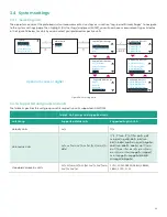 Предварительный просмотр 37 страницы Baker Hughes Panametrics PanaFlow LC User Manual