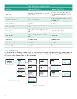 Предварительный просмотр 38 страницы Baker Hughes Panametrics PanaFlow LC User Manual