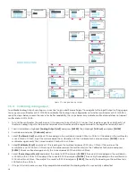 Предварительный просмотр 42 страницы Baker Hughes Panametrics PanaFlow LC User Manual