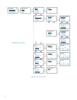 Предварительный просмотр 44 страницы Baker Hughes Panametrics PanaFlow LC User Manual