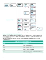 Предварительный просмотр 46 страницы Baker Hughes Panametrics PanaFlow LC User Manual