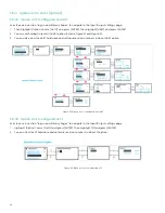 Предварительный просмотр 50 страницы Baker Hughes Panametrics PanaFlow LC User Manual