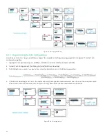 Предварительный просмотр 58 страницы Baker Hughes Panametrics PanaFlow LC User Manual