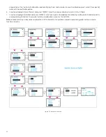 Предварительный просмотр 64 страницы Baker Hughes Panametrics PanaFlow LC User Manual