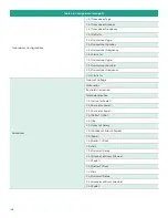 Предварительный просмотр 132 страницы Baker Hughes Panametrics PanaFlow LC User Manual