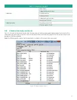 Предварительный просмотр 133 страницы Baker Hughes Panametrics PanaFlow LC User Manual