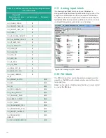 Предварительный просмотр 134 страницы Baker Hughes Panametrics PanaFlow LC User Manual