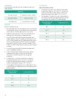 Предварительный просмотр 142 страницы Baker Hughes Panametrics PanaFlow LC User Manual