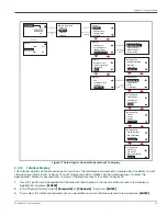 Preview for 31 page of Baker Hughes Panametrics PanaFlow Z3 User Manual