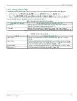 Preview for 45 page of Baker Hughes Panametrics PanaFlow Z3 User Manual