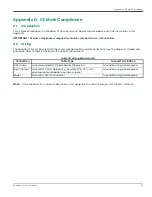 Preview for 107 page of Baker Hughes Panametrics PanaFlow Z3 User Manual