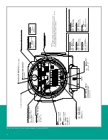 Предварительный просмотр 28 страницы Baker Hughes Panametrics Sentinel LCT8 User Manual