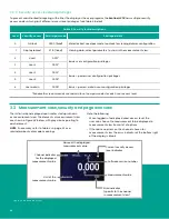 Предварительный просмотр 34 страницы Baker Hughes Panametrics Sentinel LCT8 User Manual