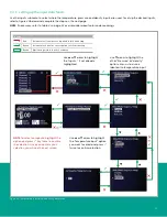 Предварительный просмотр 47 страницы Baker Hughes Panametrics Sentinel LCT8 User Manual