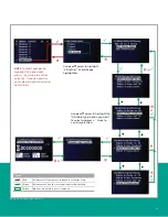 Предварительный просмотр 49 страницы Baker Hughes Panametrics Sentinel LCT8 User Manual