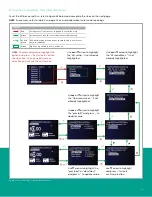 Предварительный просмотр 51 страницы Baker Hughes Panametrics Sentinel LCT8 User Manual