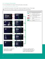 Предварительный просмотр 54 страницы Baker Hughes Panametrics Sentinel LCT8 User Manual